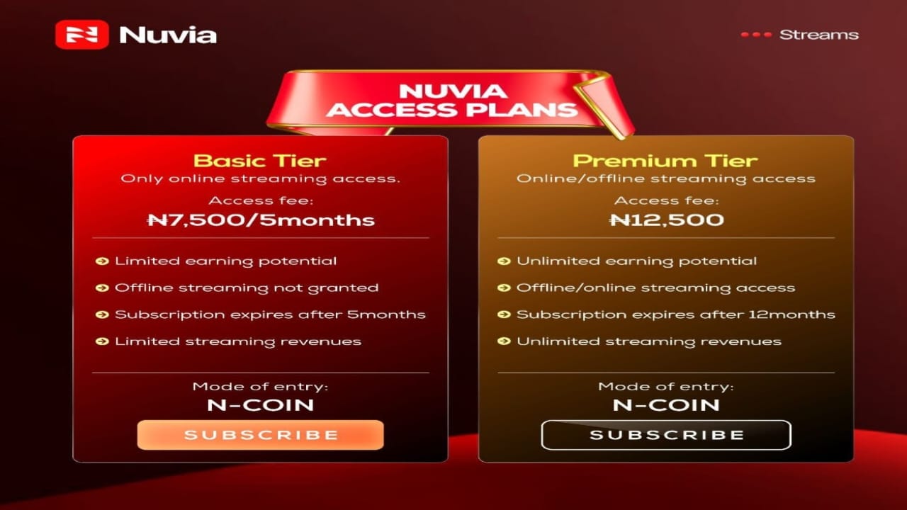 About Nuviastream